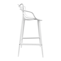 Inspiration Masters Stool - Design Stool